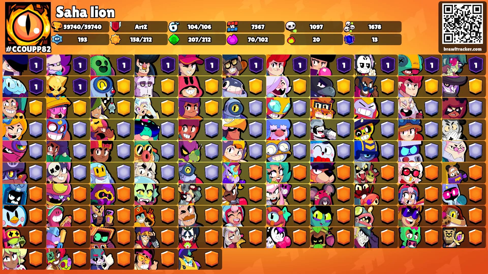Saha lion's Ranks