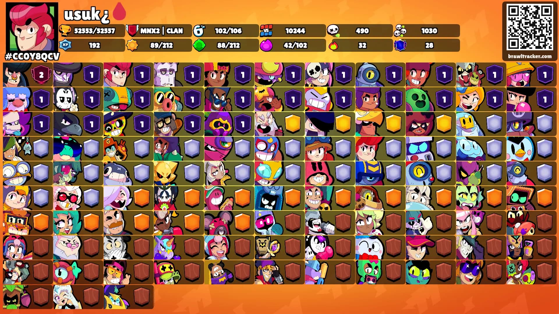 usuk¿🩸's Ranks