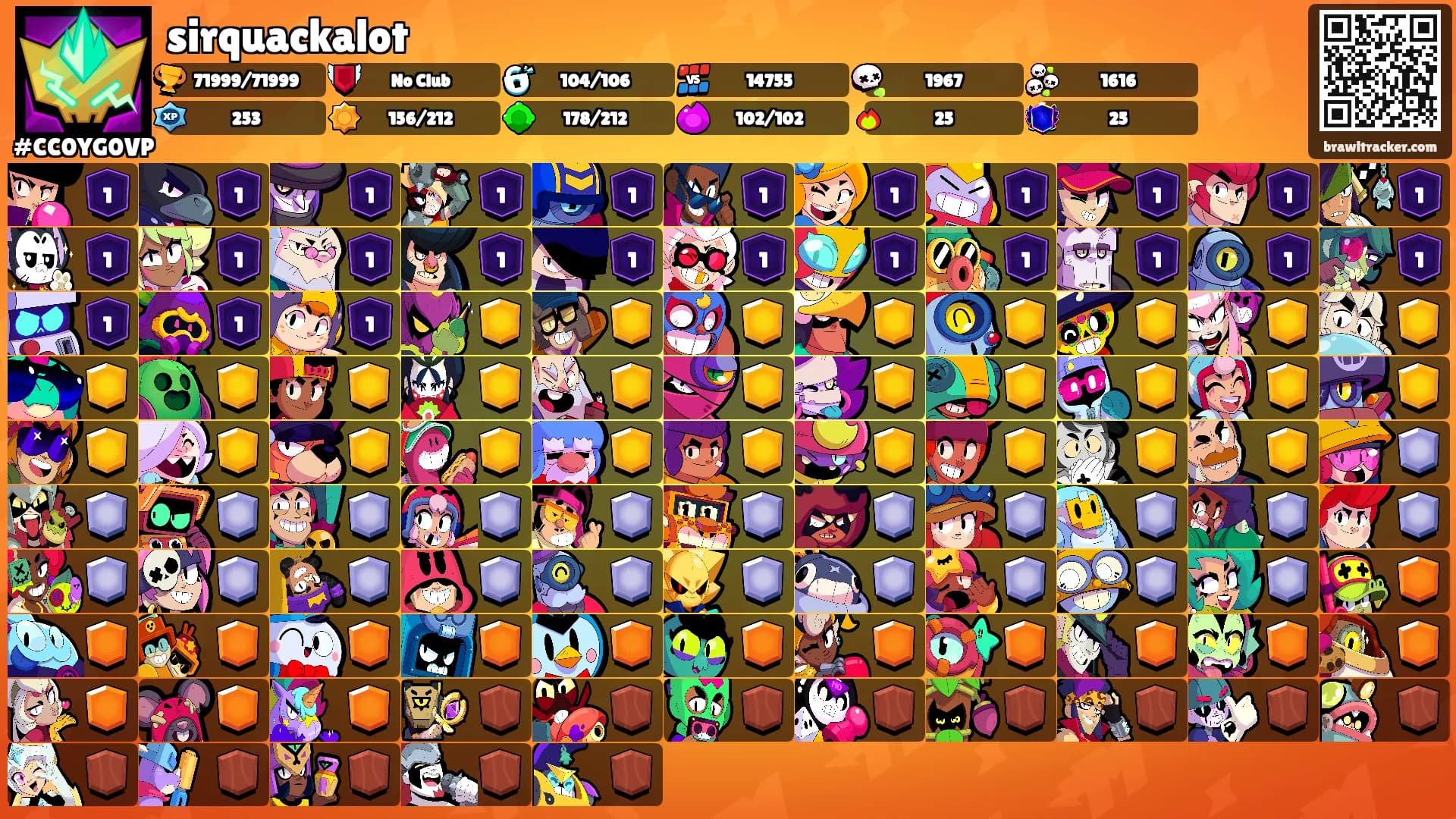 sirquackalot's Ranks