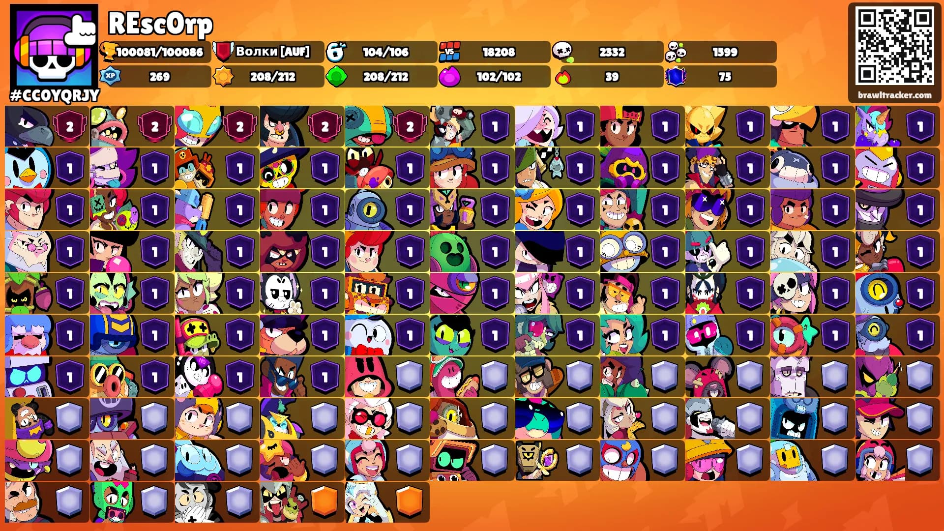 REsc0rp's Ranks