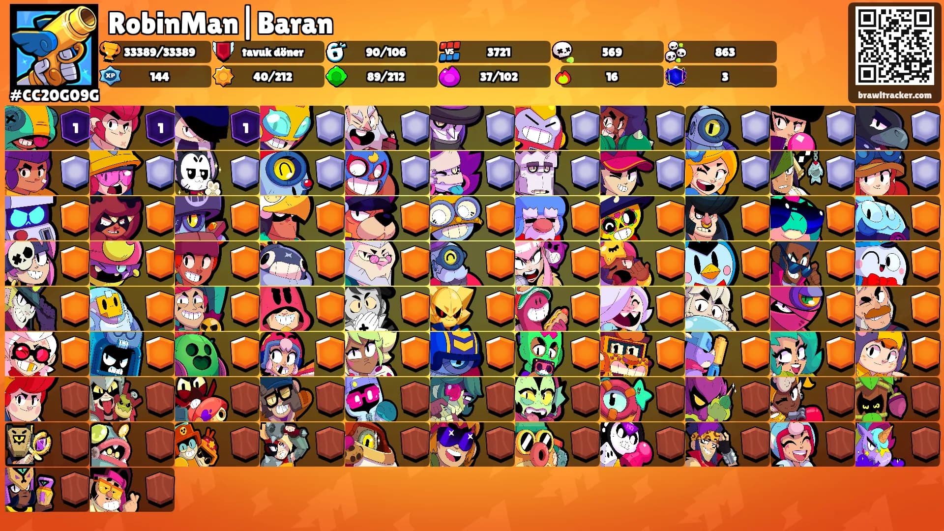 RobinMan|Baran's Ranks