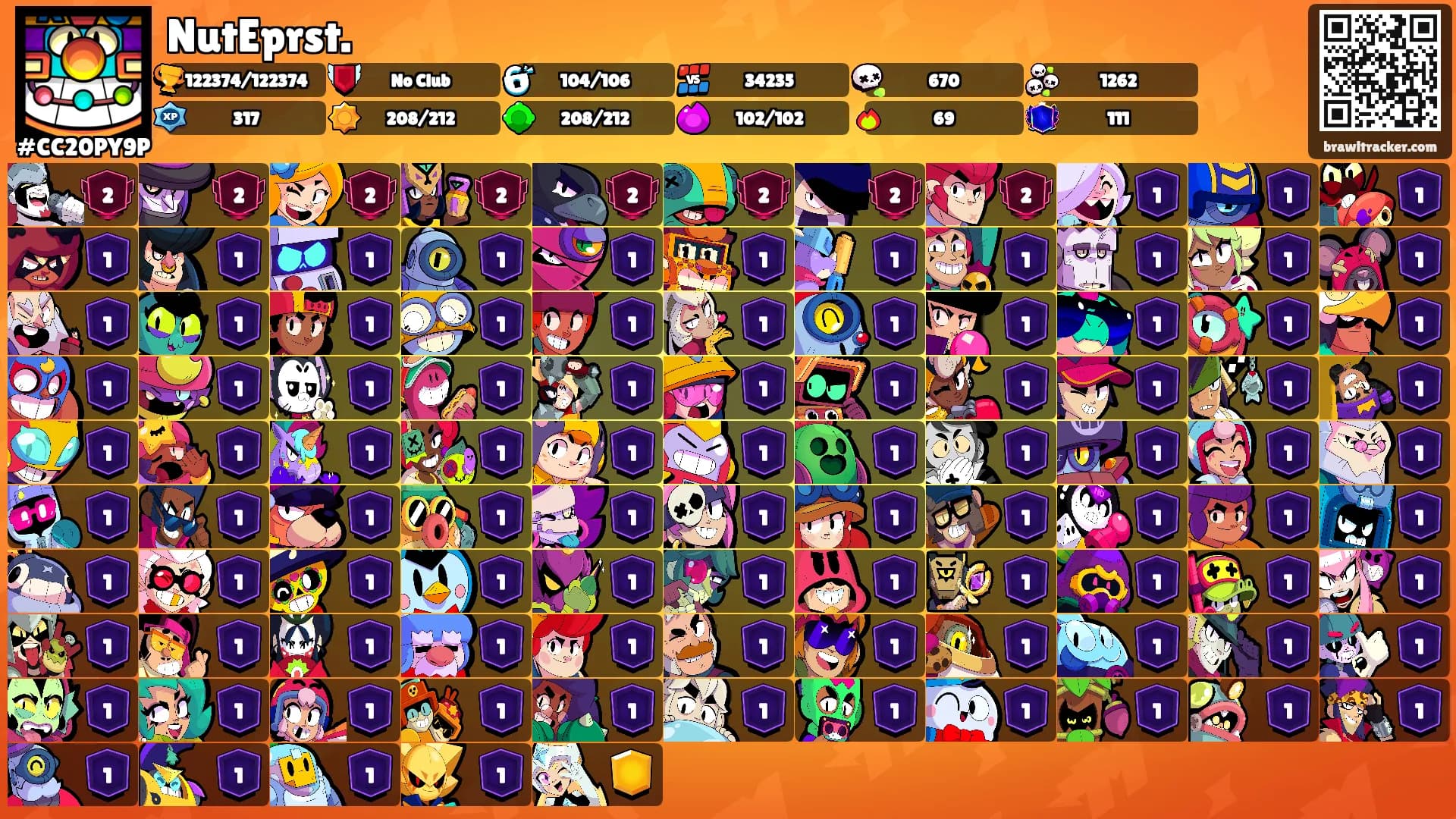 NutEprst.'s Ranks