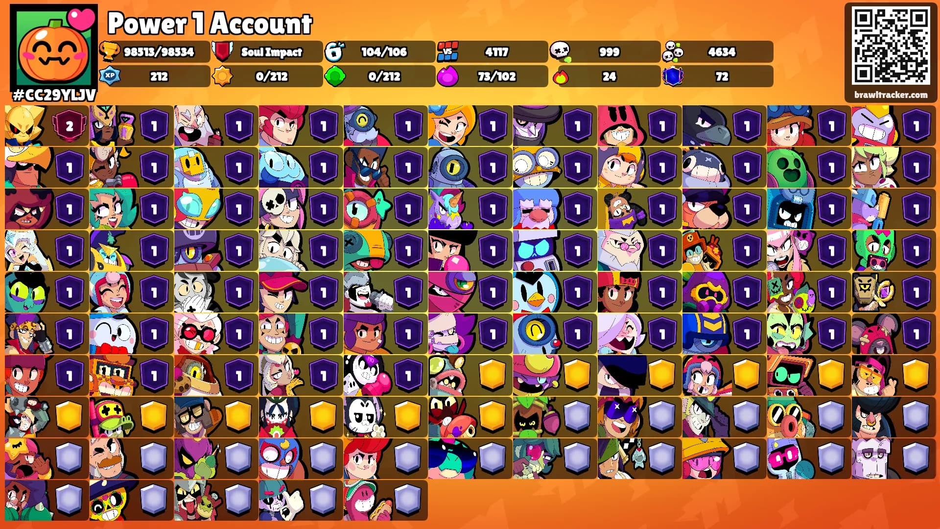 Power 1 Account's Ranks