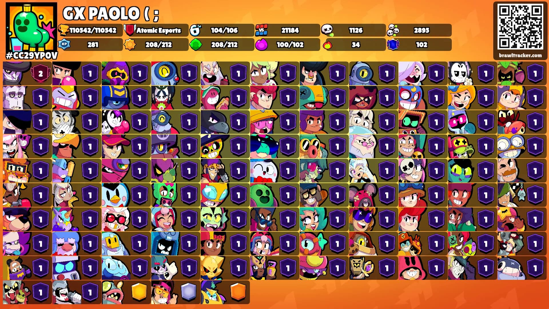 GX PAOLO ( ;'s Ranks