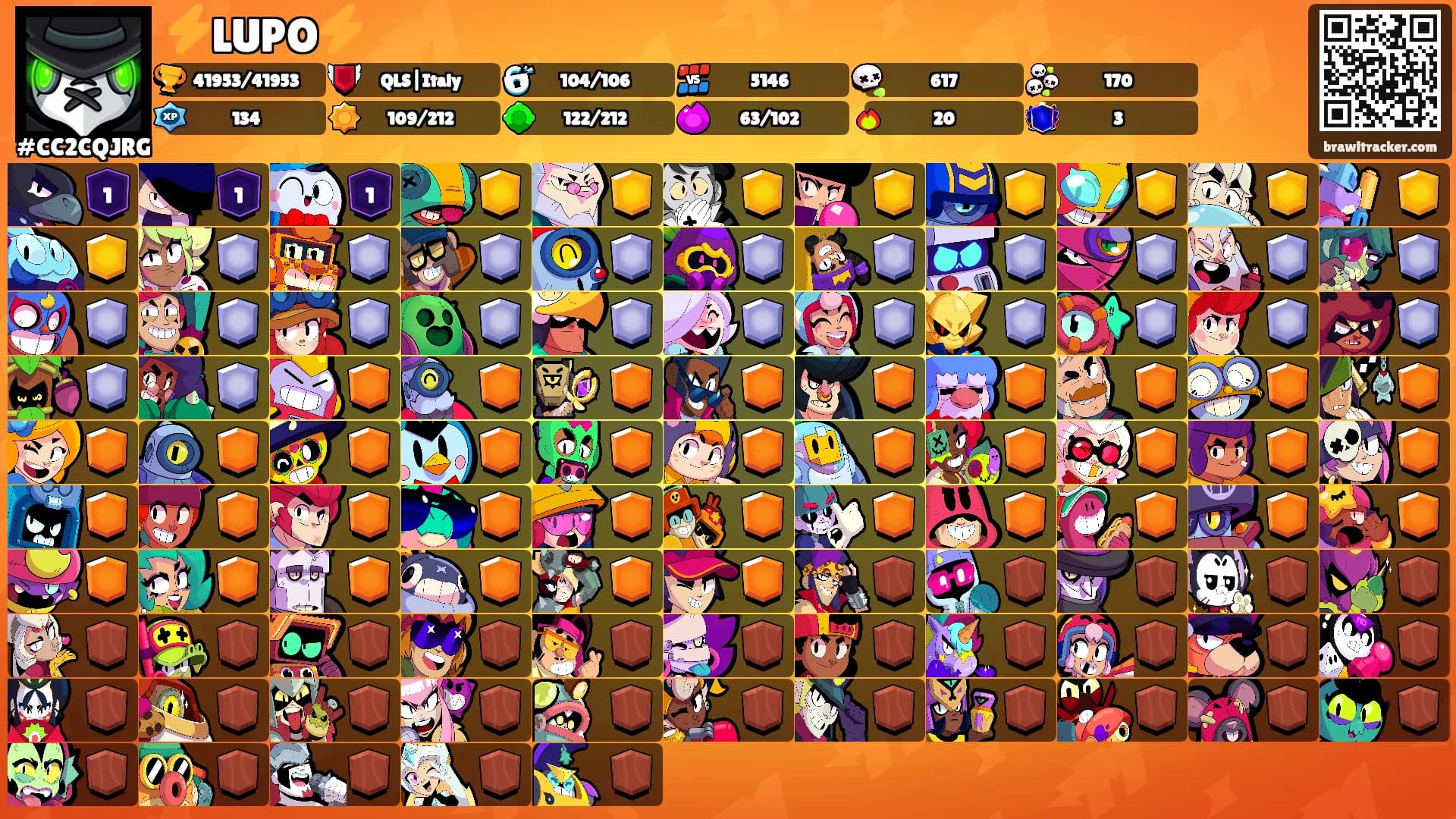 ⚡LUPO⚡'s Ranks