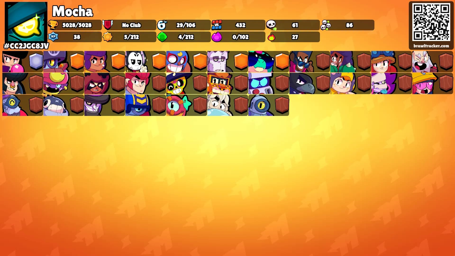 Mocha's Ranks