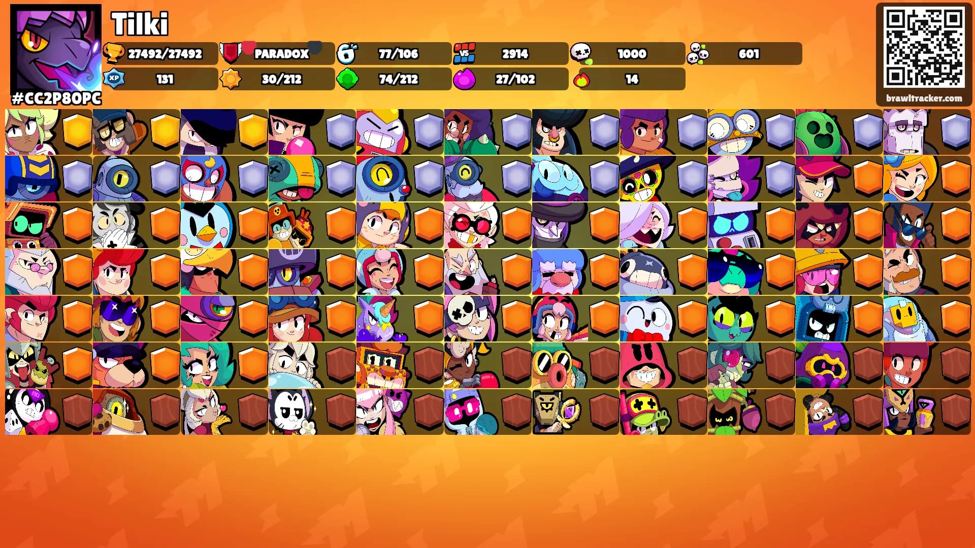 Tilki's Ranks