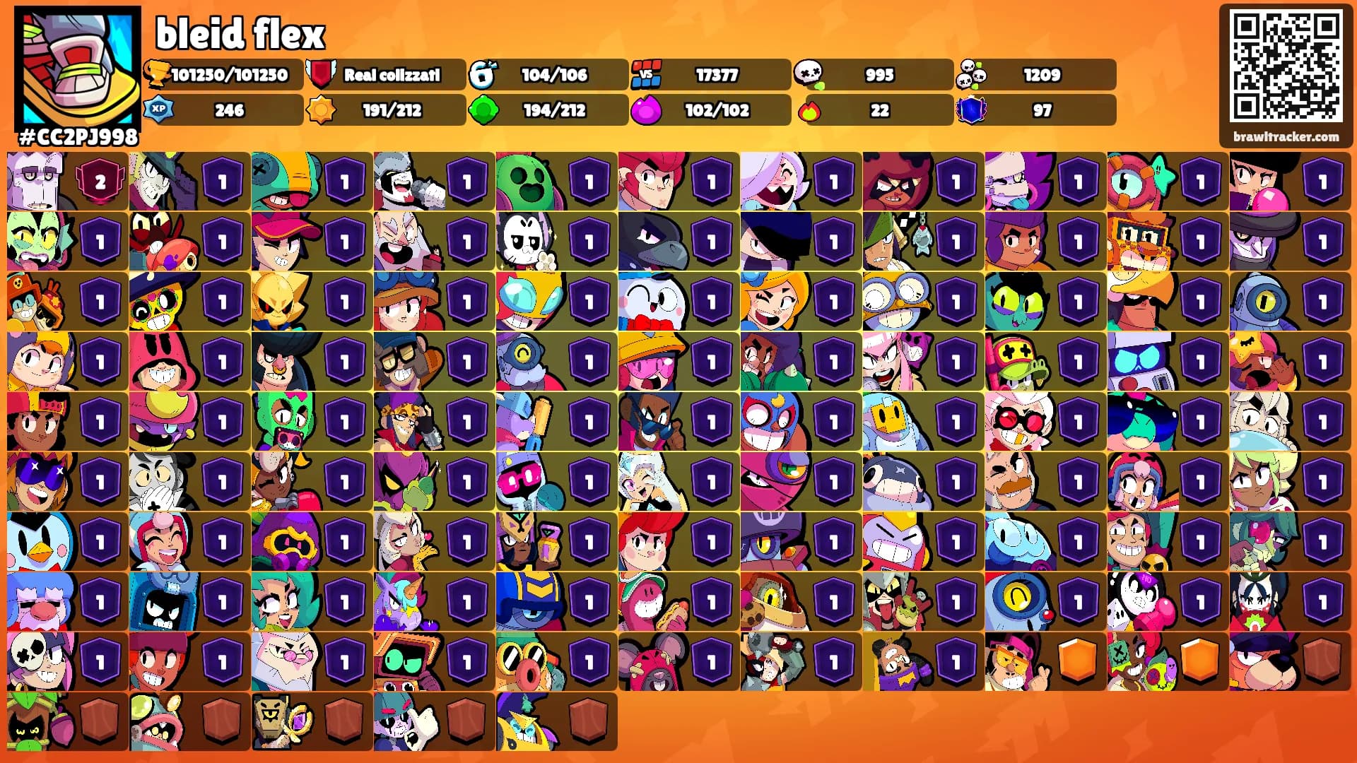 bleid flex's Ranks