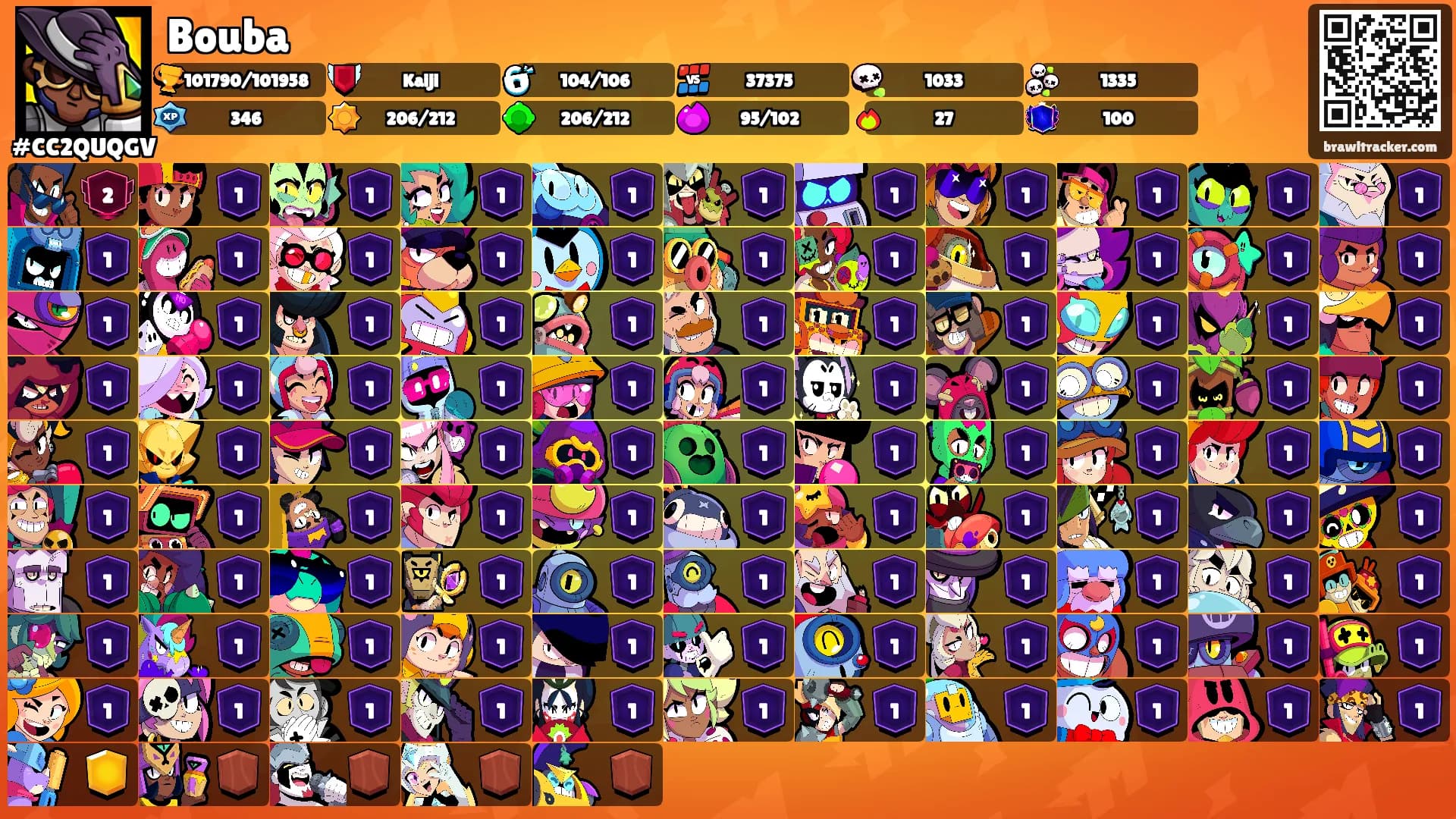 Bouba's Ranks