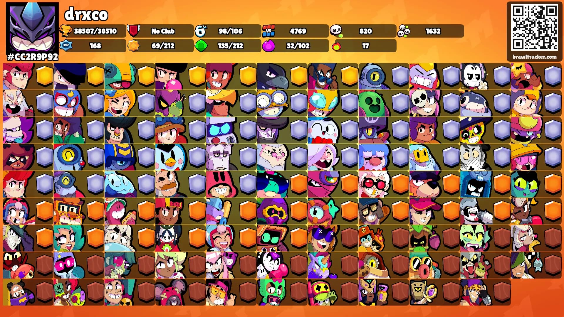 drxco's Ranks