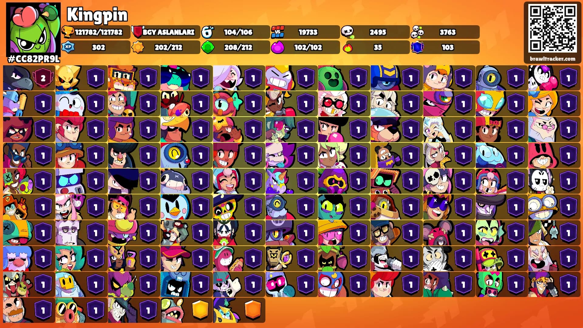 Kingpin's Ranks