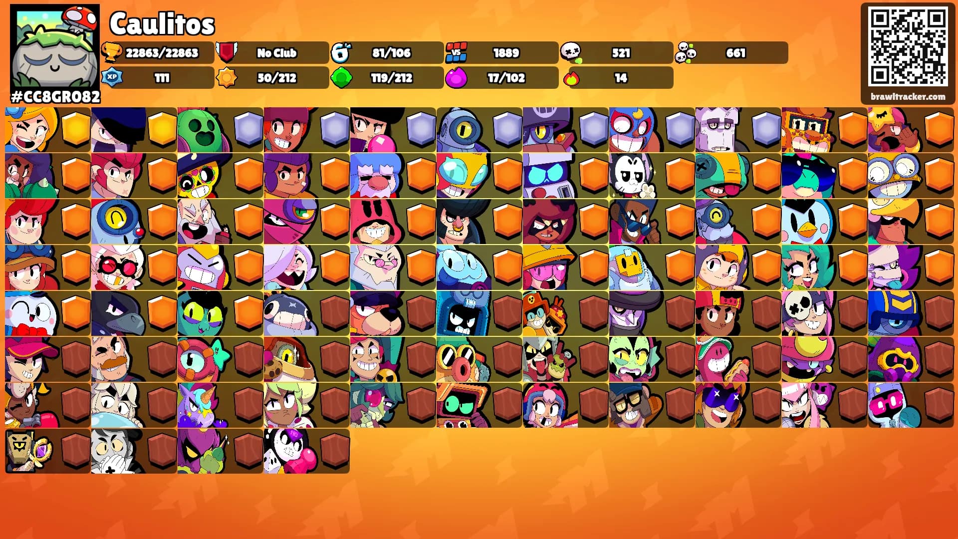 Caulitos's Ranks