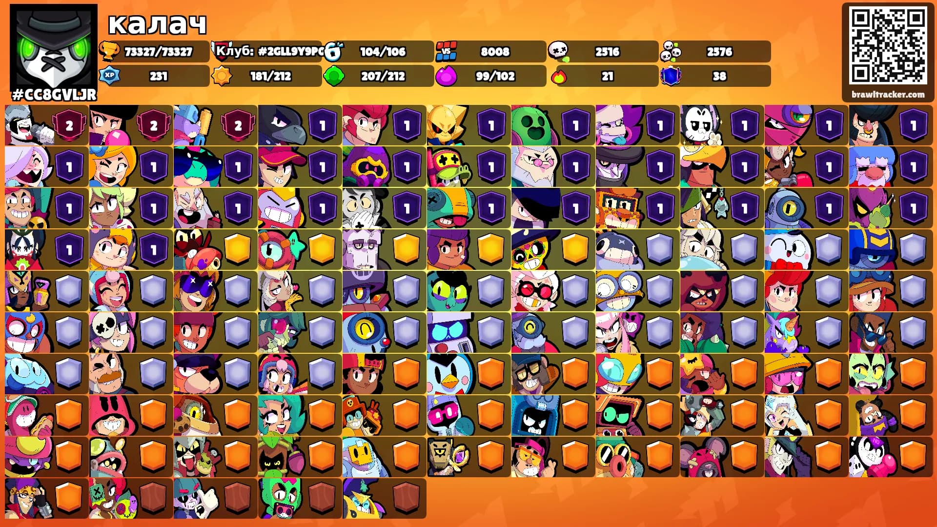 калач's Ranks
