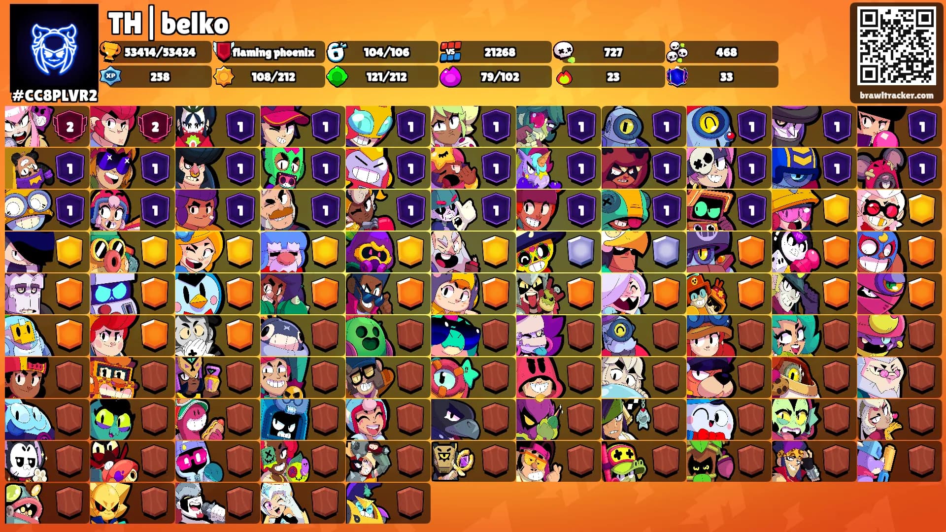 TH|belko's Ranks