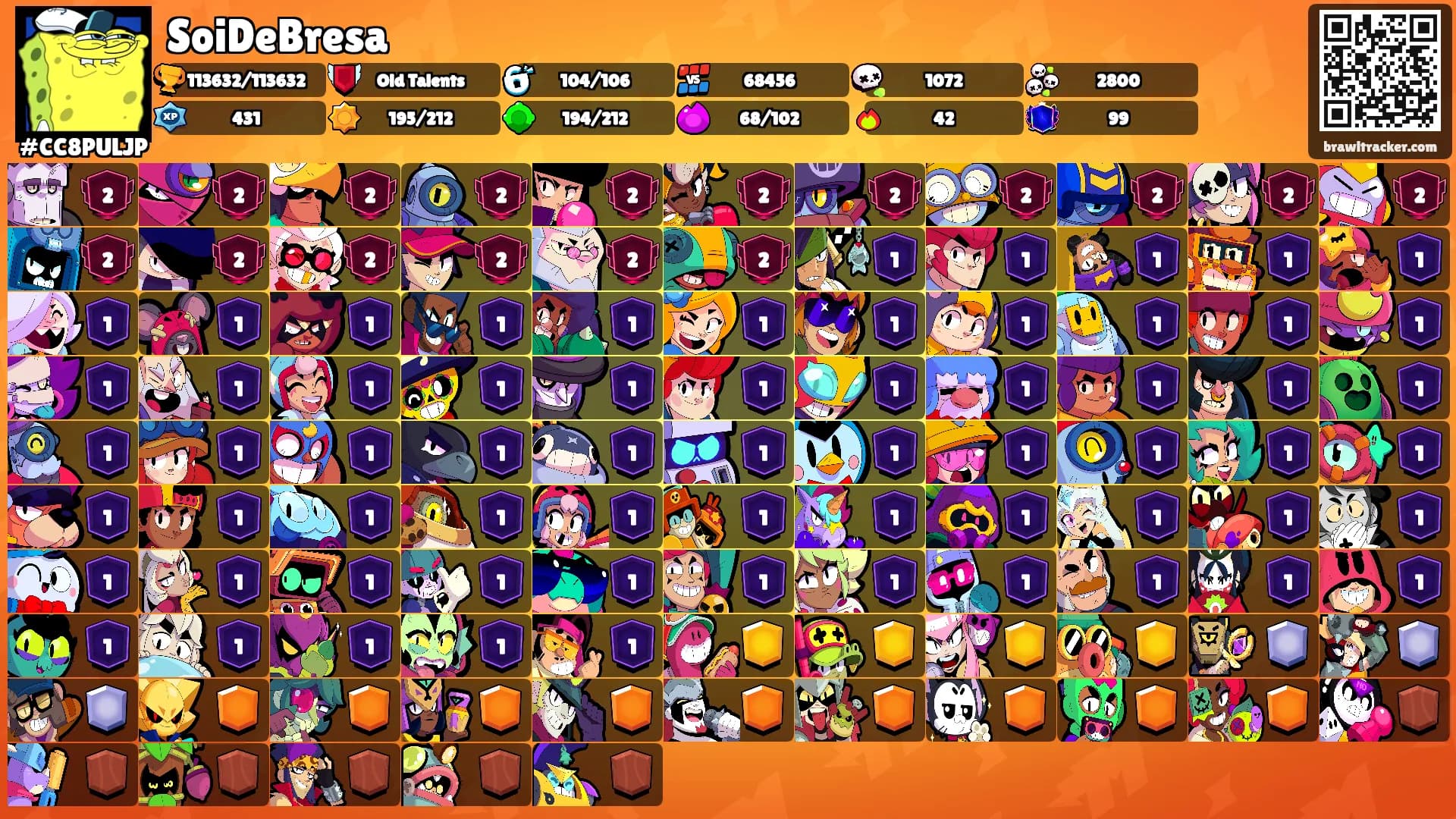 SoiDeBresa's Ranks