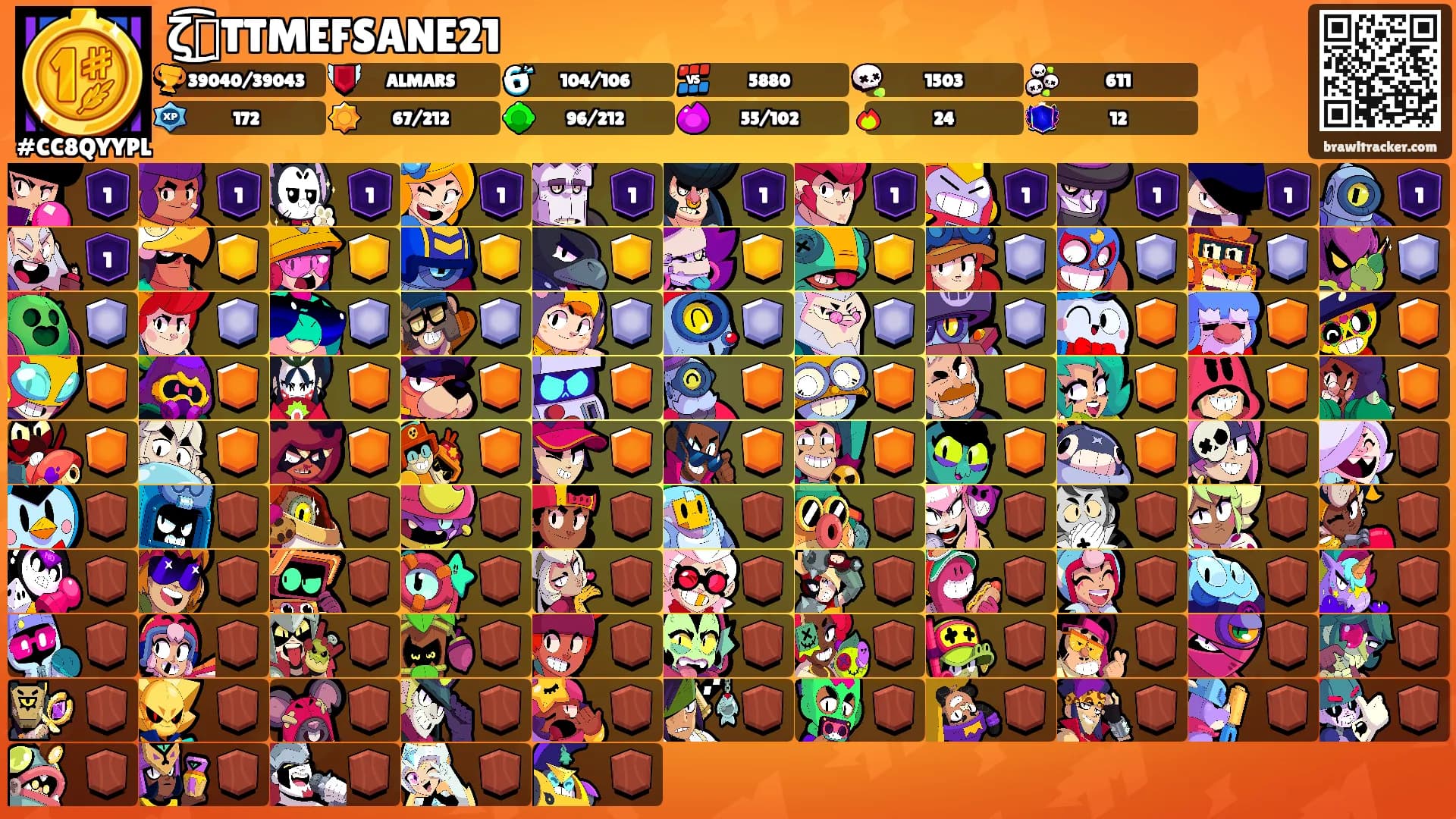 ζ͜͡⸙TTMEFSANE21's Ranks