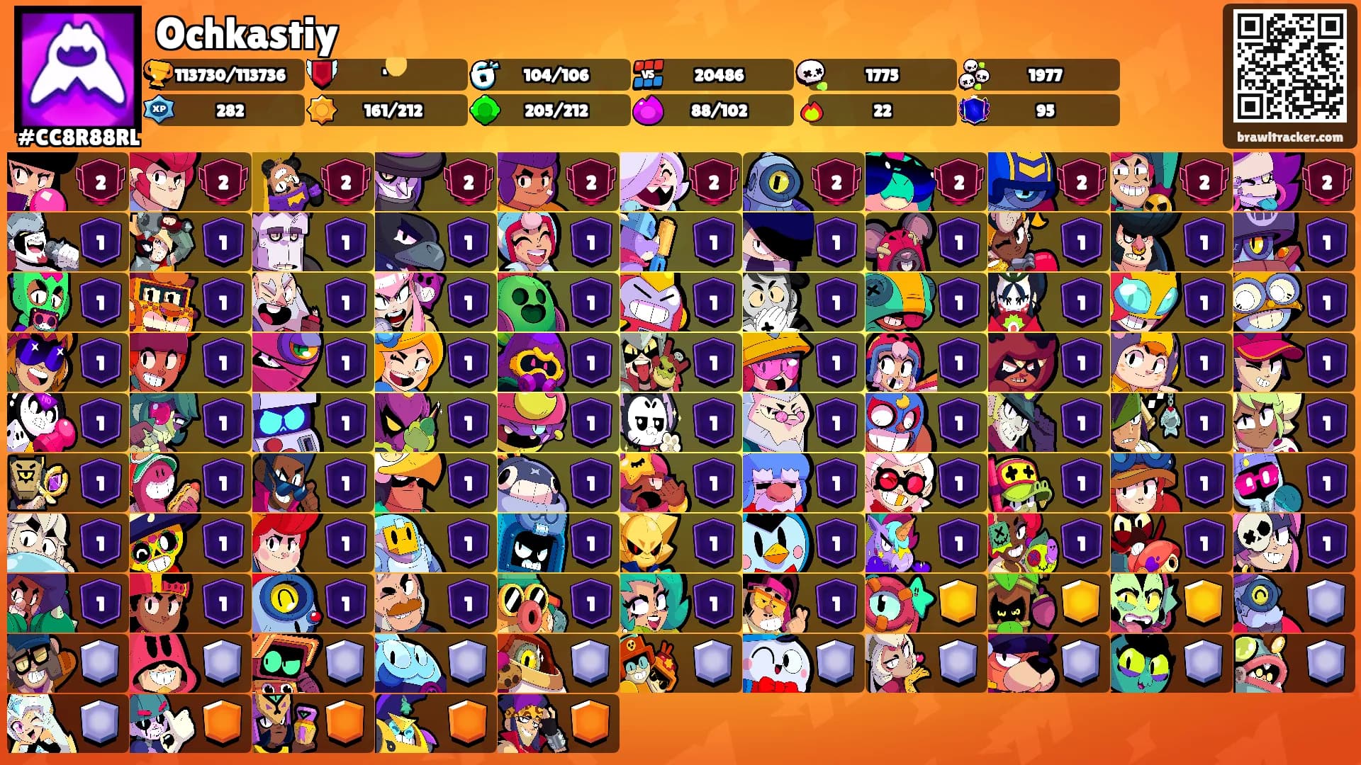 Ochkastiy's Ranks