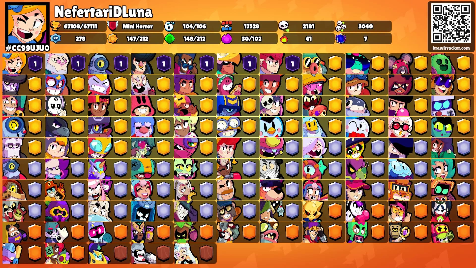 NefertariDLuna's Ranks
