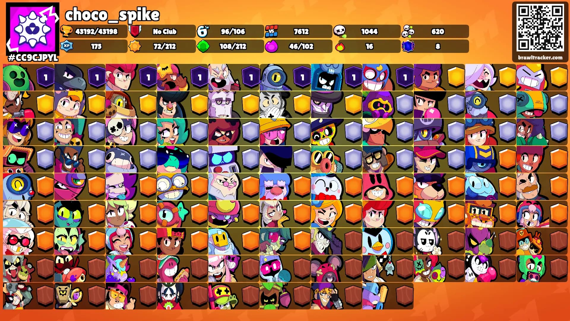 choco_spike's Ranks