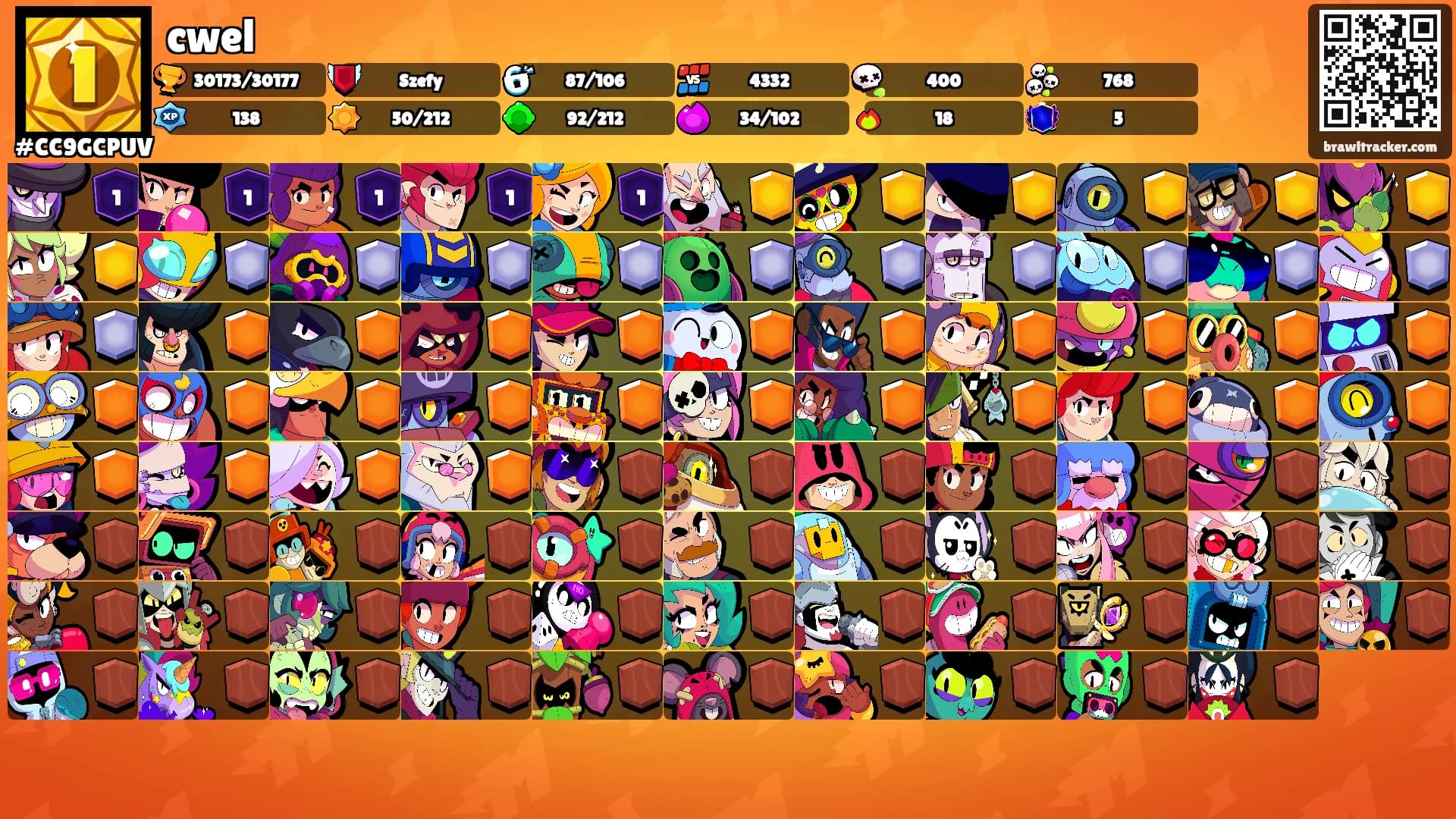 cwel's Ranks