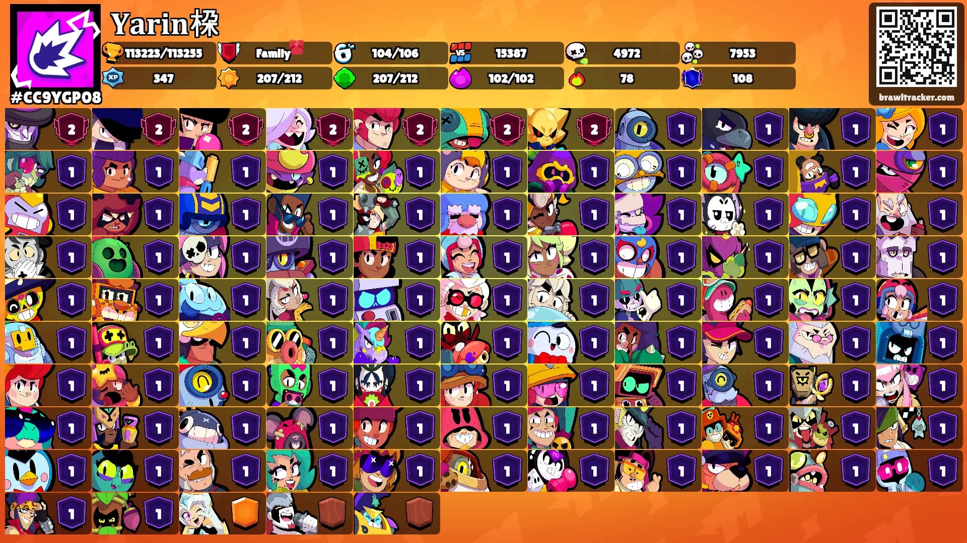 𝐘𝐚𝐫𝐢𝐧桗's Ranks