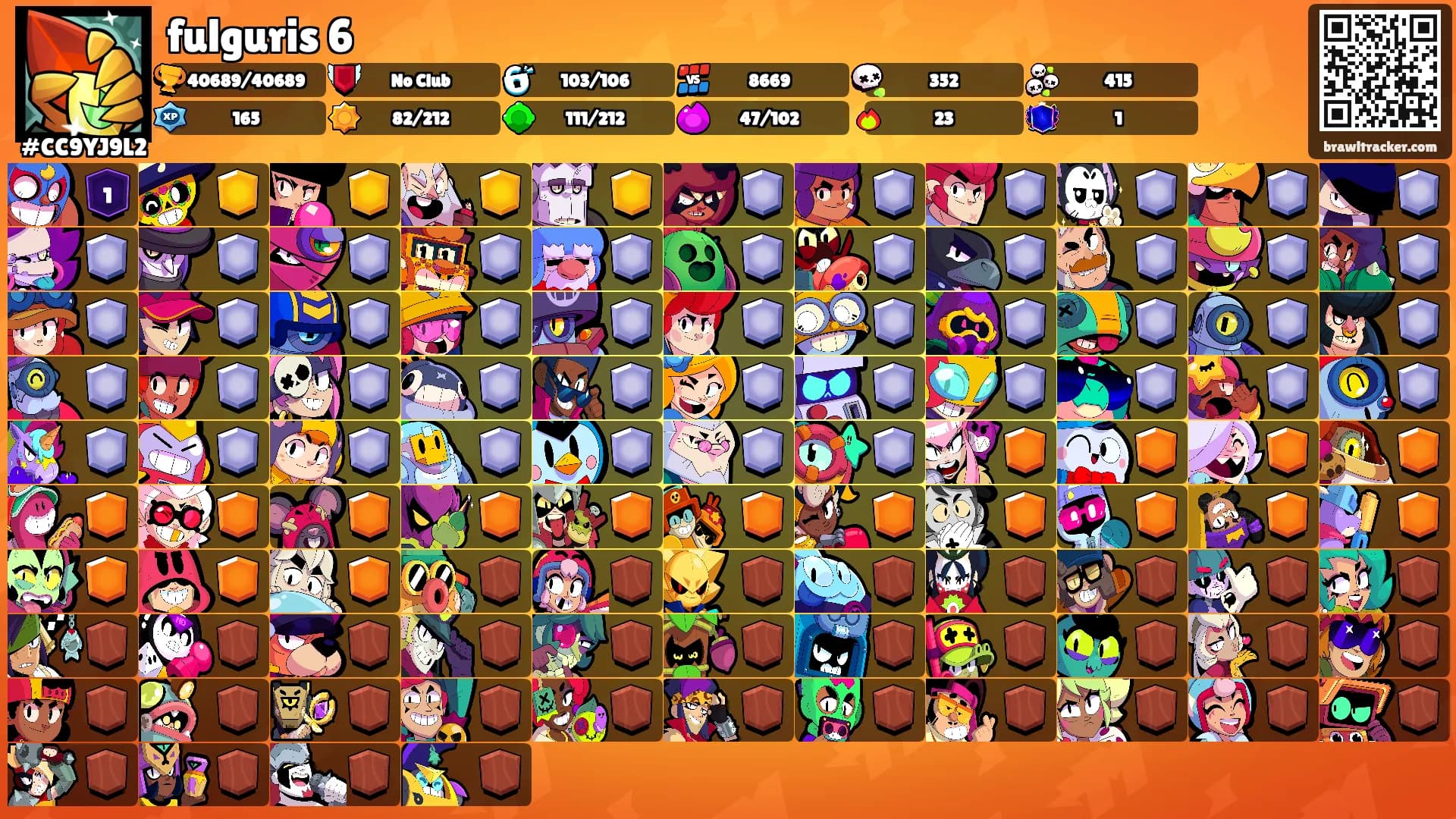 fulguris 6's Ranks