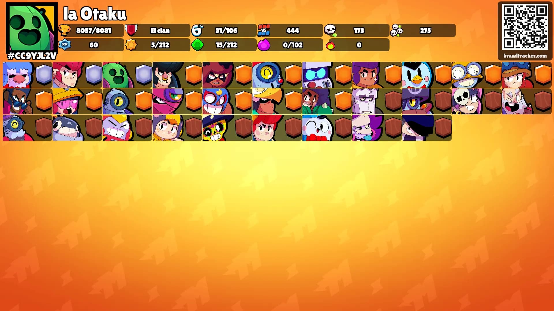 la Otaku's Ranks
