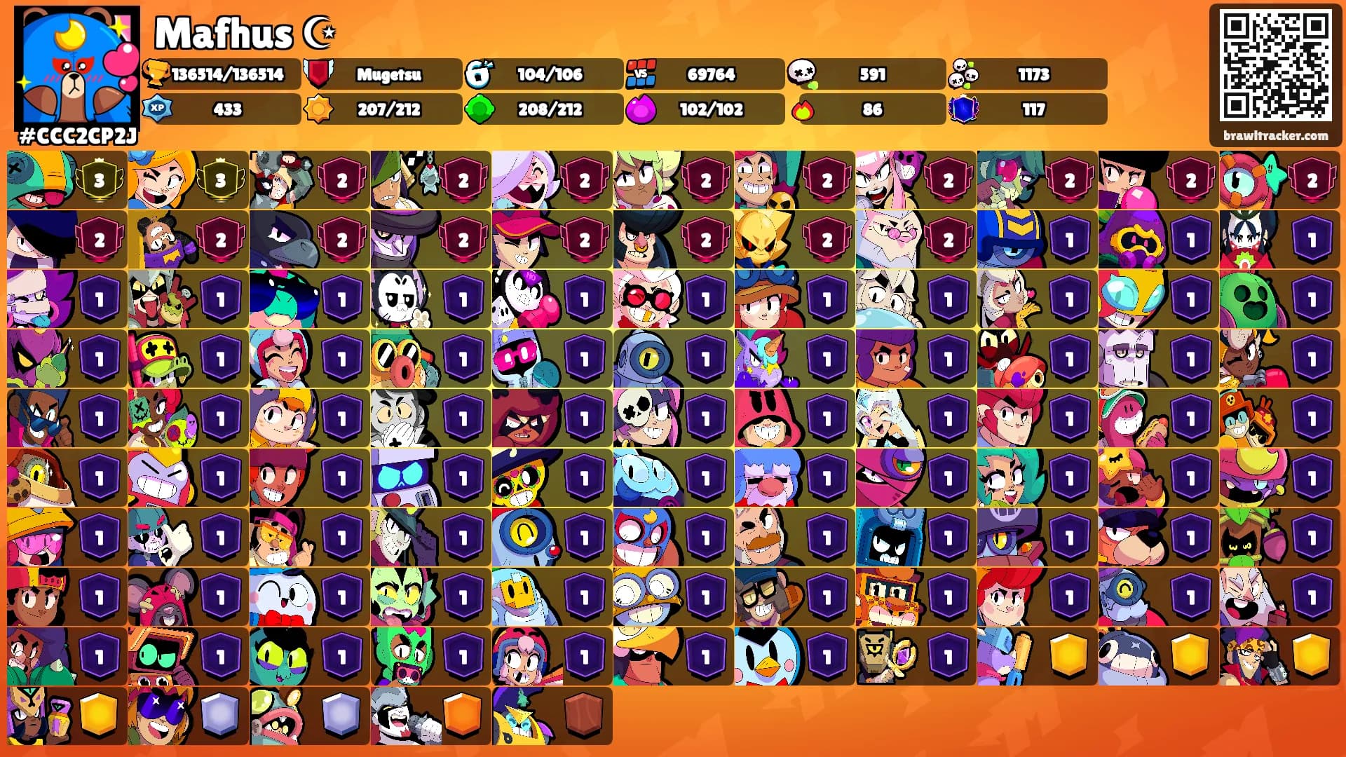 Mafhus ☪︎'s Ranks