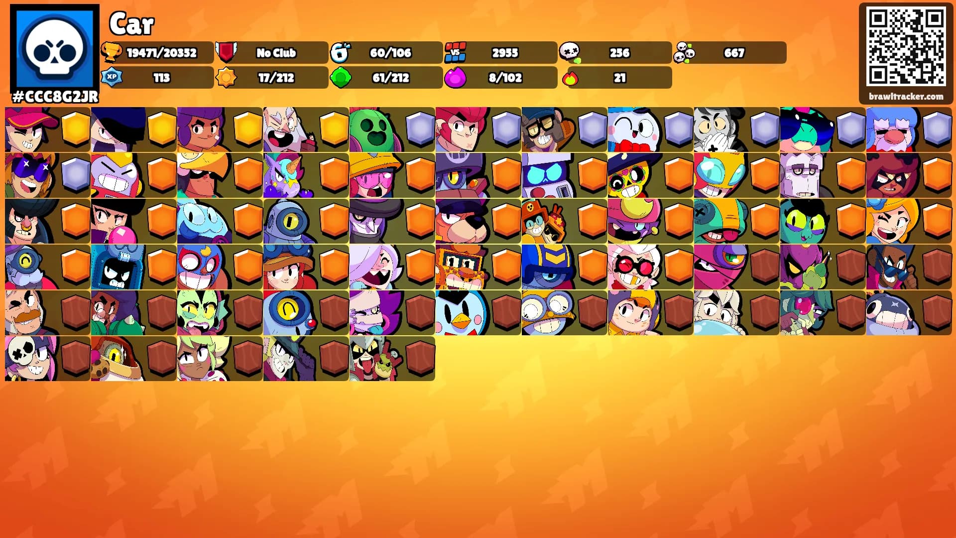 Car's Ranks