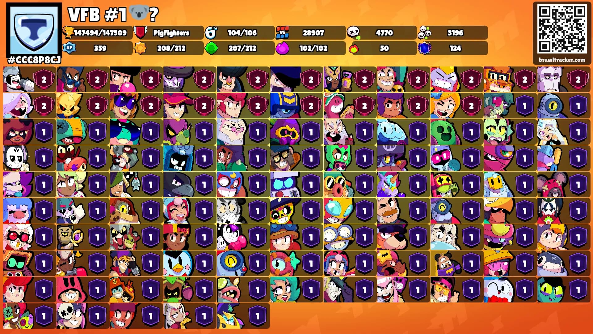 VFB #1 🐨?'s Ranks