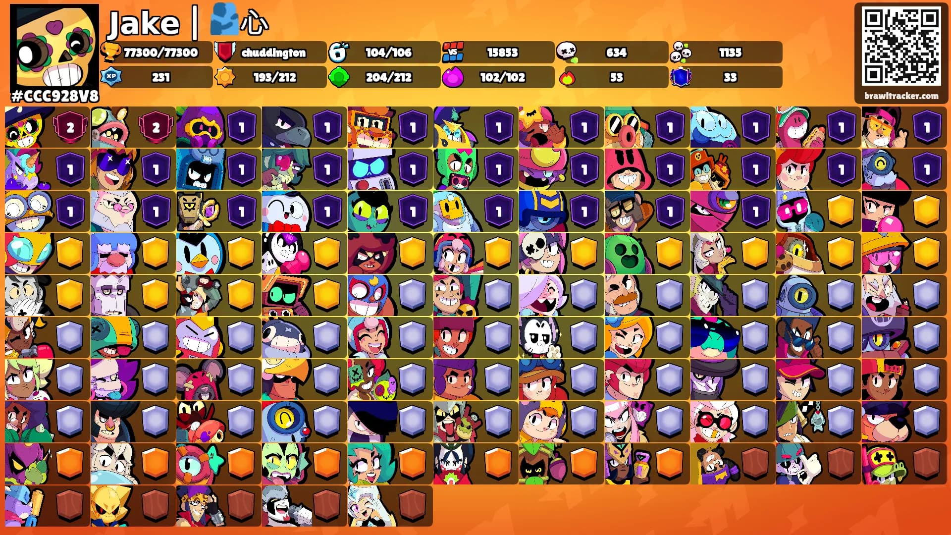 𝗝𝗮𝗸𝗲 | 🫂心's Ranks
