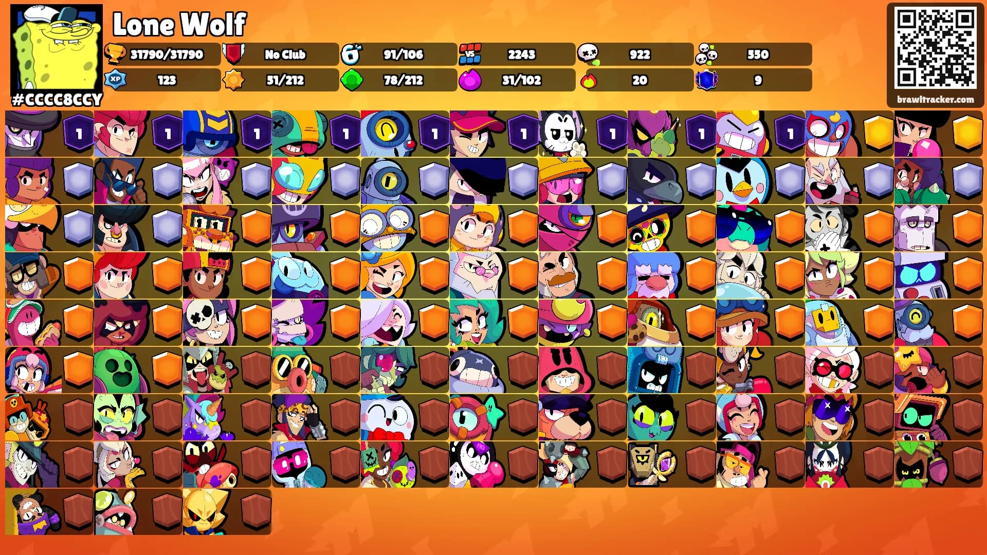 Lone Wolf's Ranks