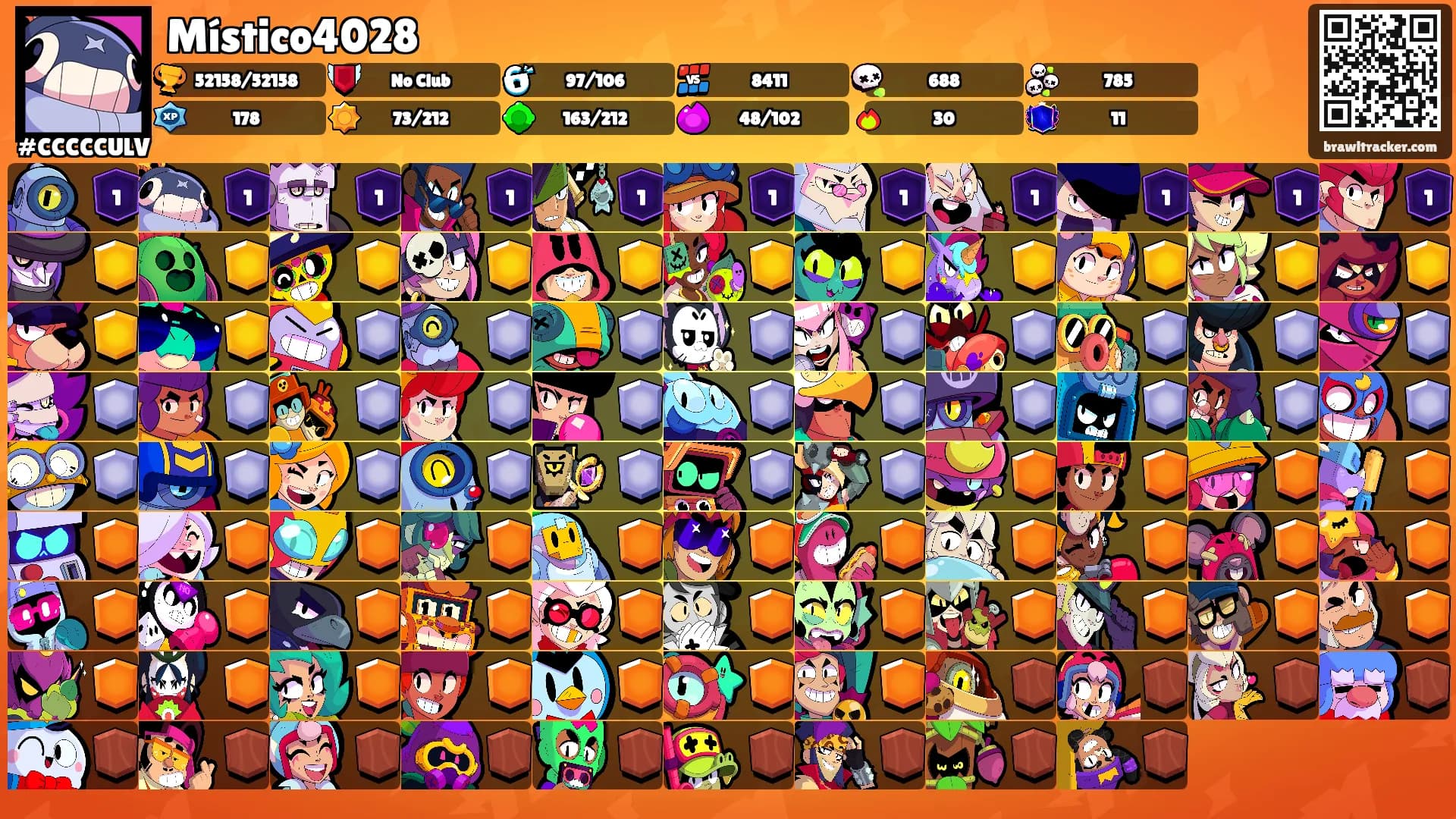 Místico4028's Ranks