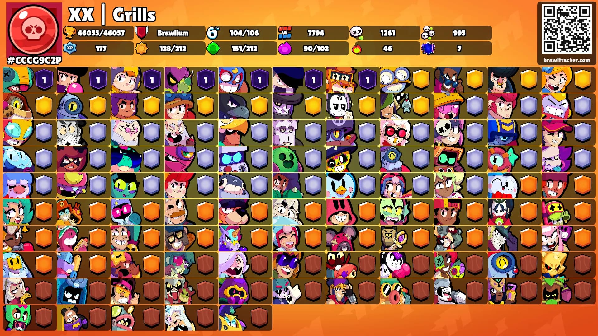XX | Grills's Ranks
