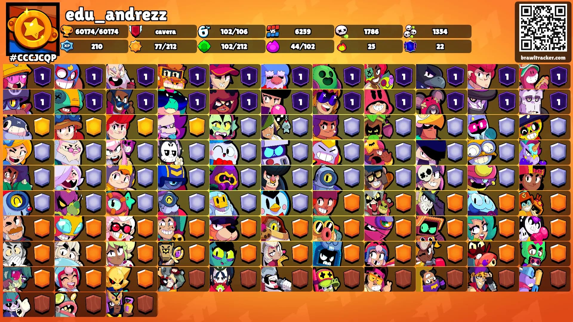 edu_andrezz's Ranks