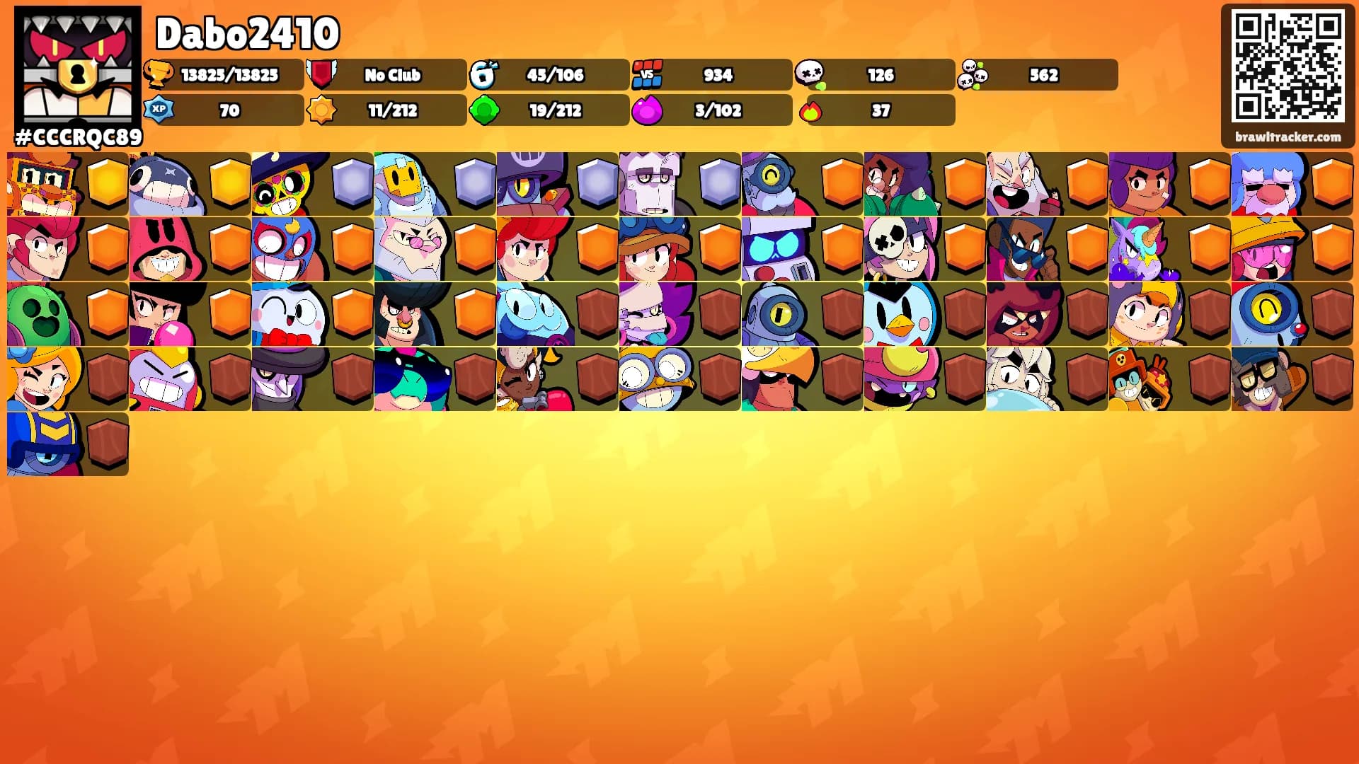 Dabo2410's Ranks