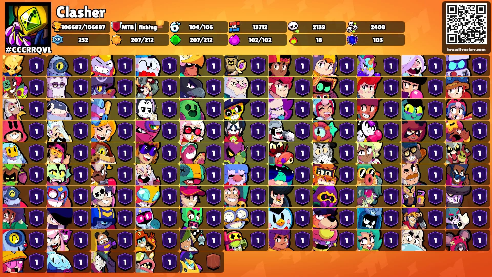 Clasher's Ranks
