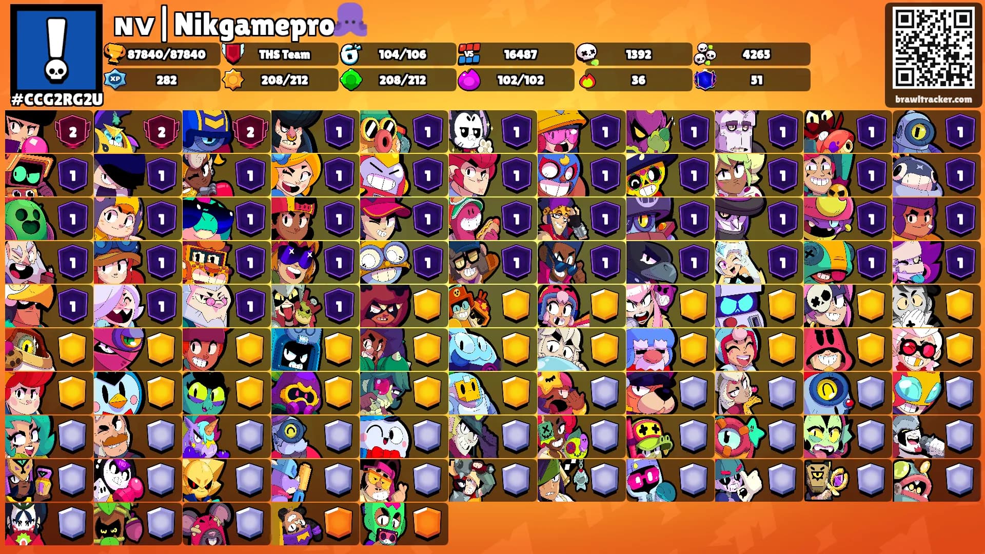 ɴᴠ|Nikgamepro🐙's Ranks