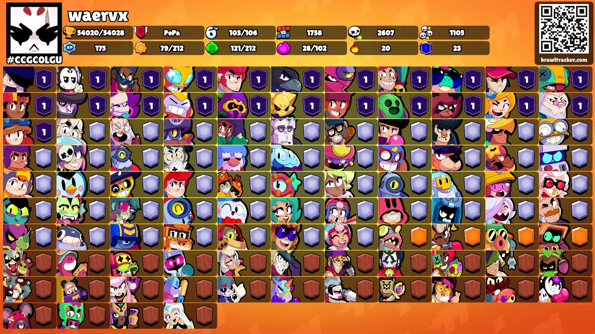 waervx's Ranks