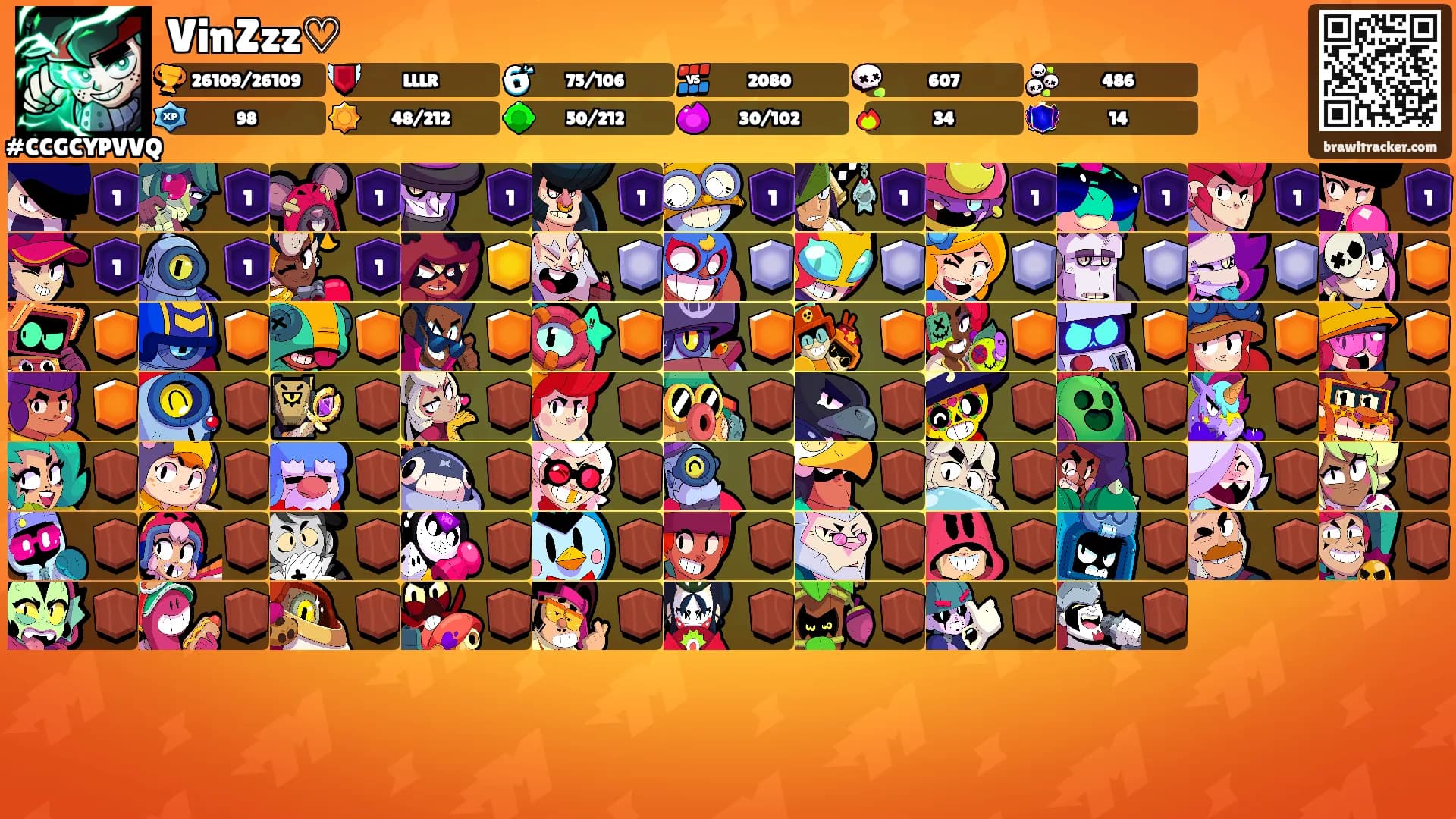 VinZzz♡'s Ranks