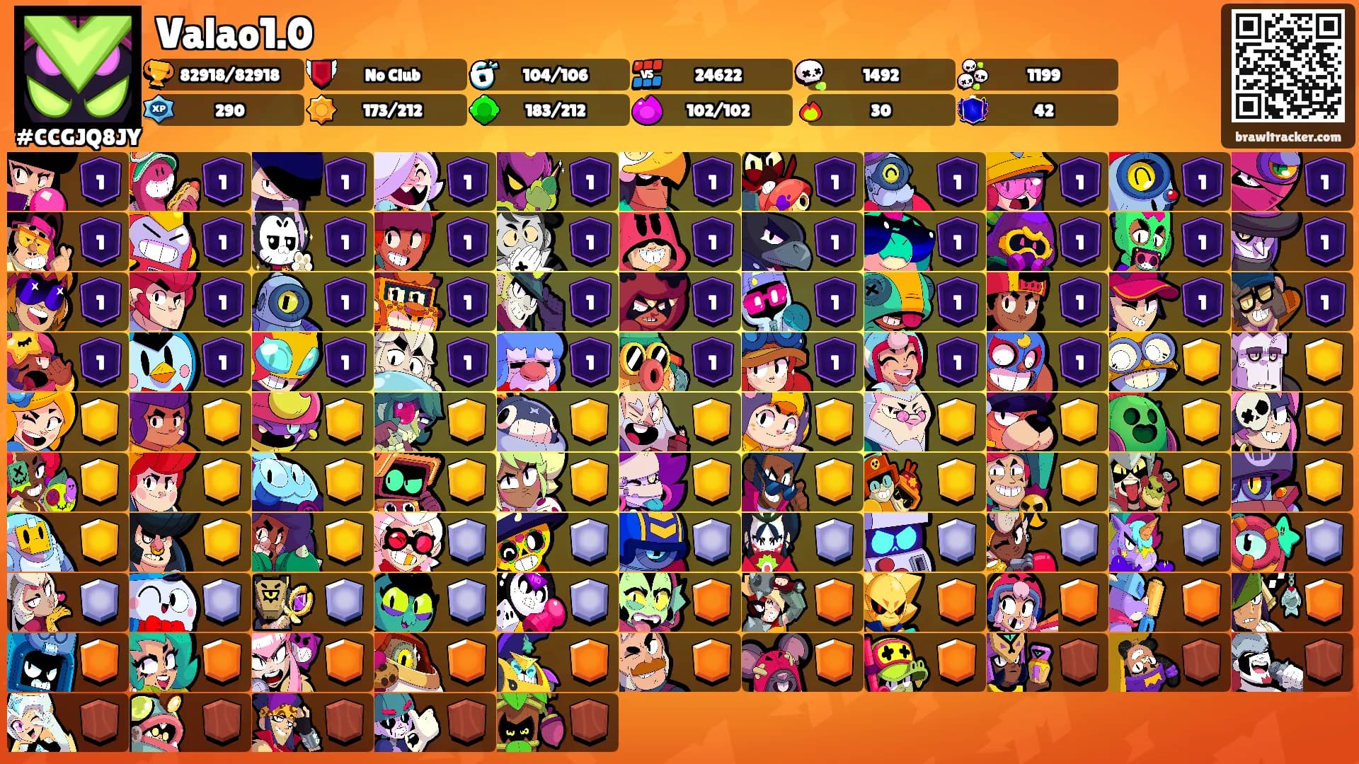Valao1.0's Ranks