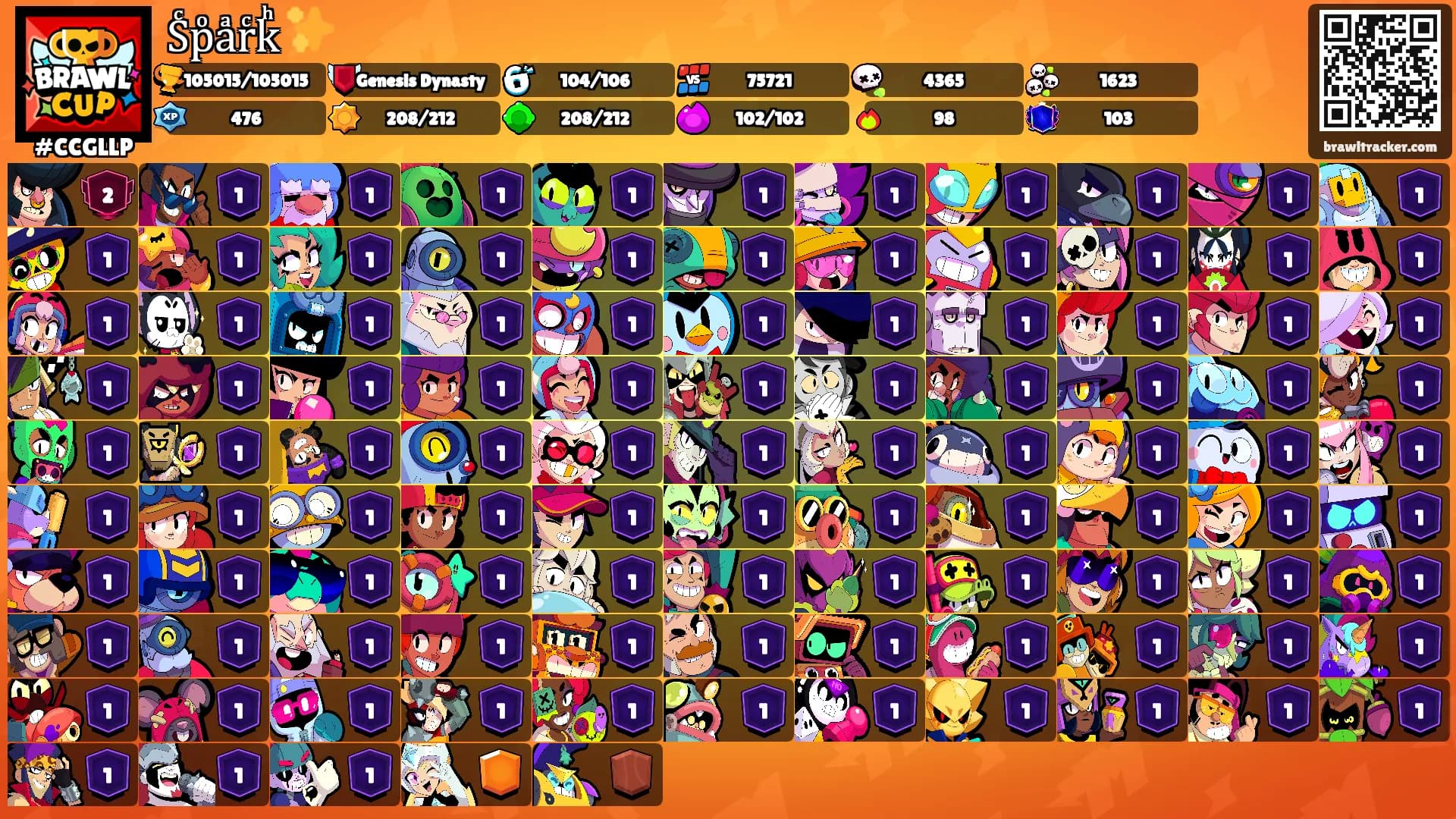 Sͨpͦaͣrͨkͪ ✨'s Ranks