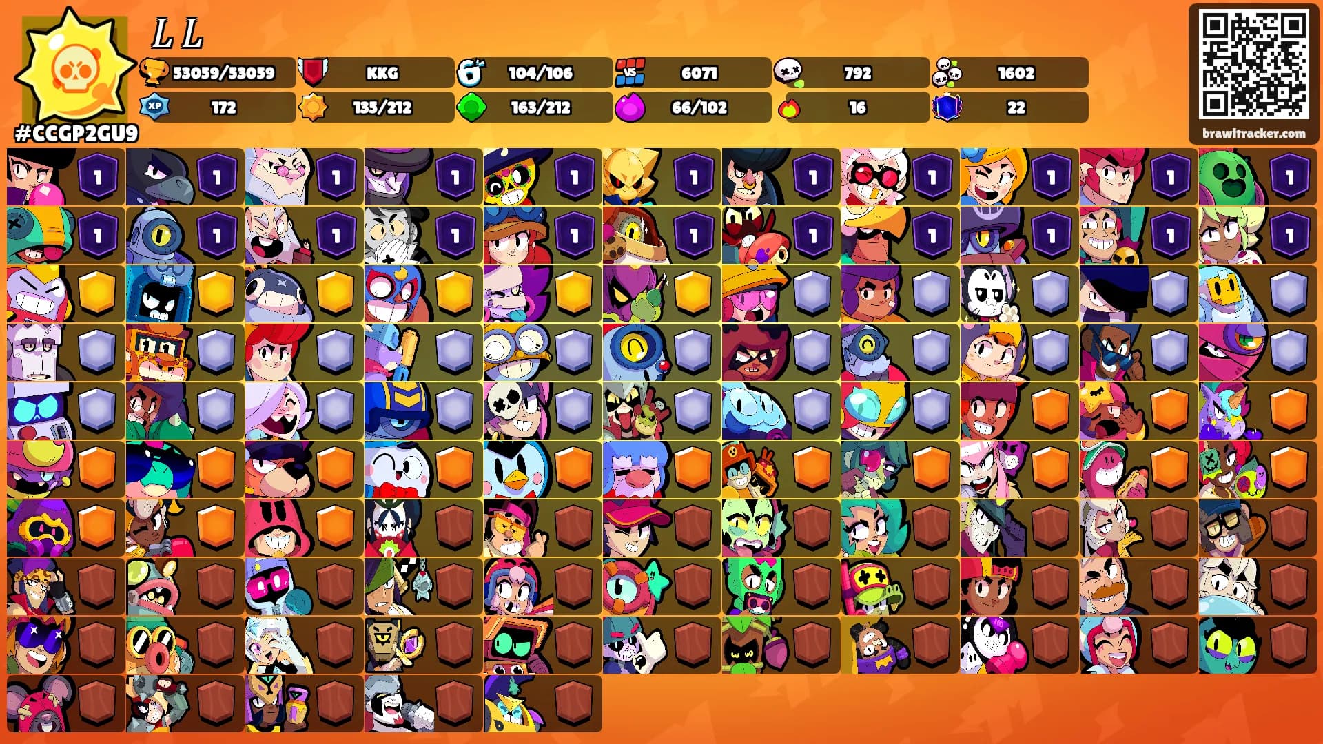 𝐿 𝐿's Ranks