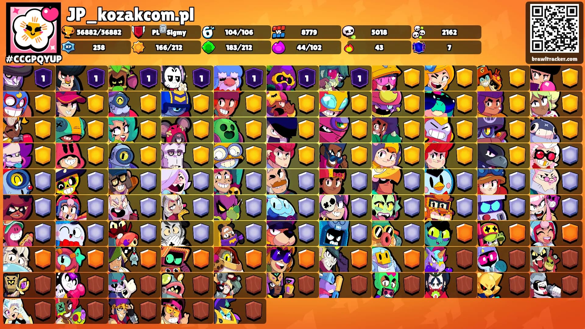 JP_kozakcom.pl's Ranks