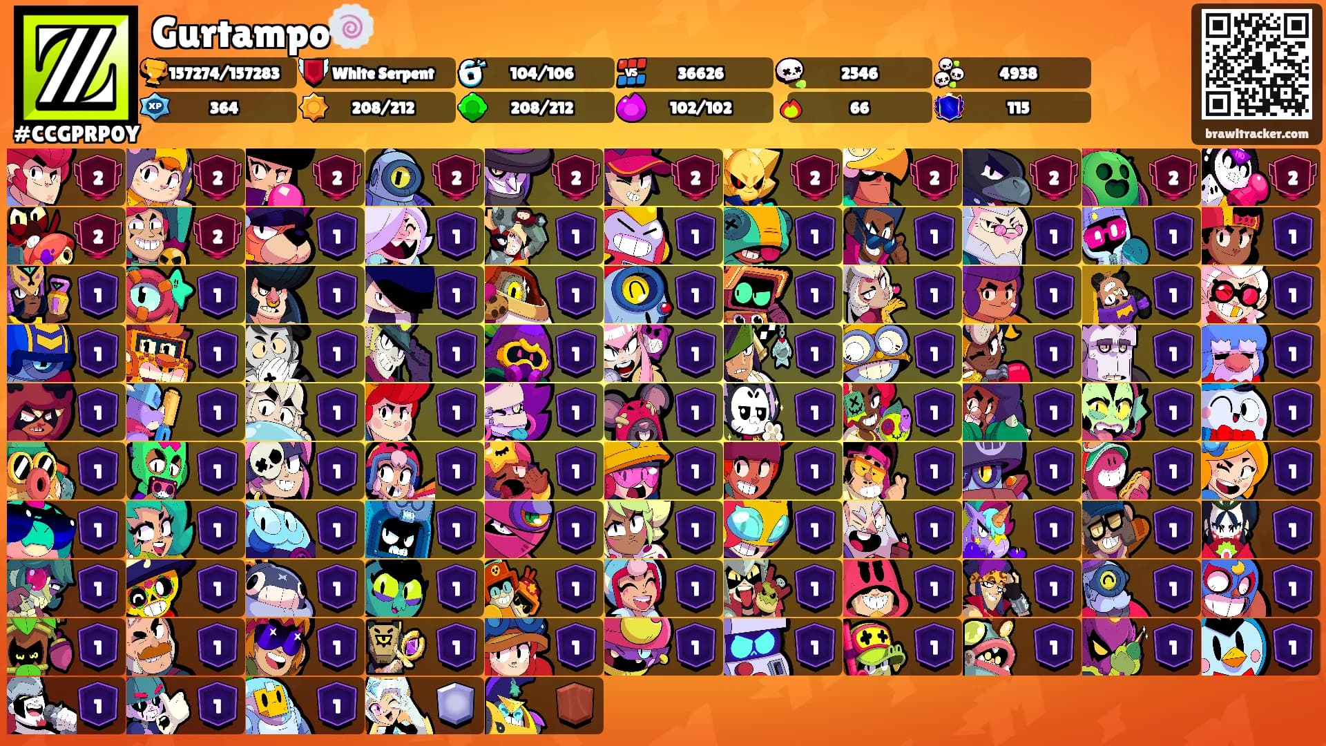 Gurtampo🍥's Ranks
