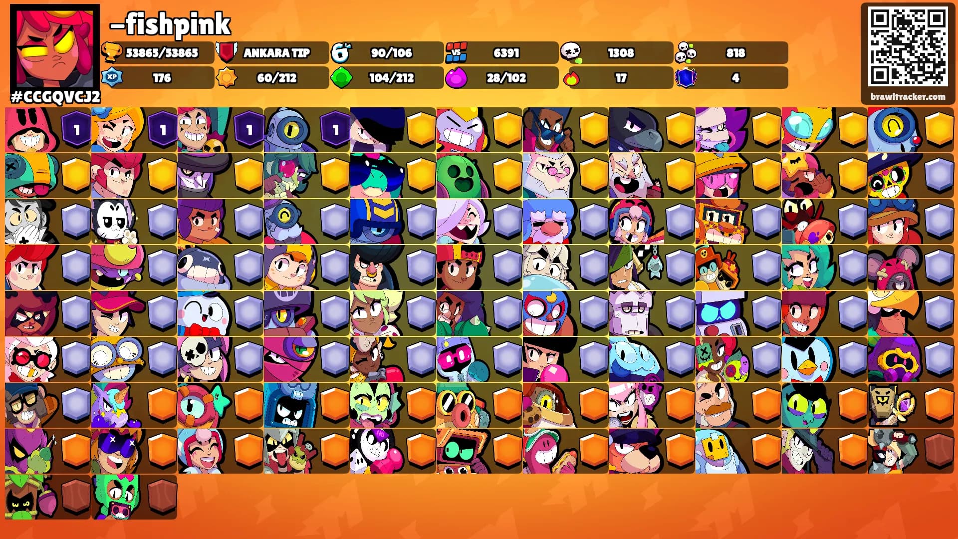 -fishpink's Ranks