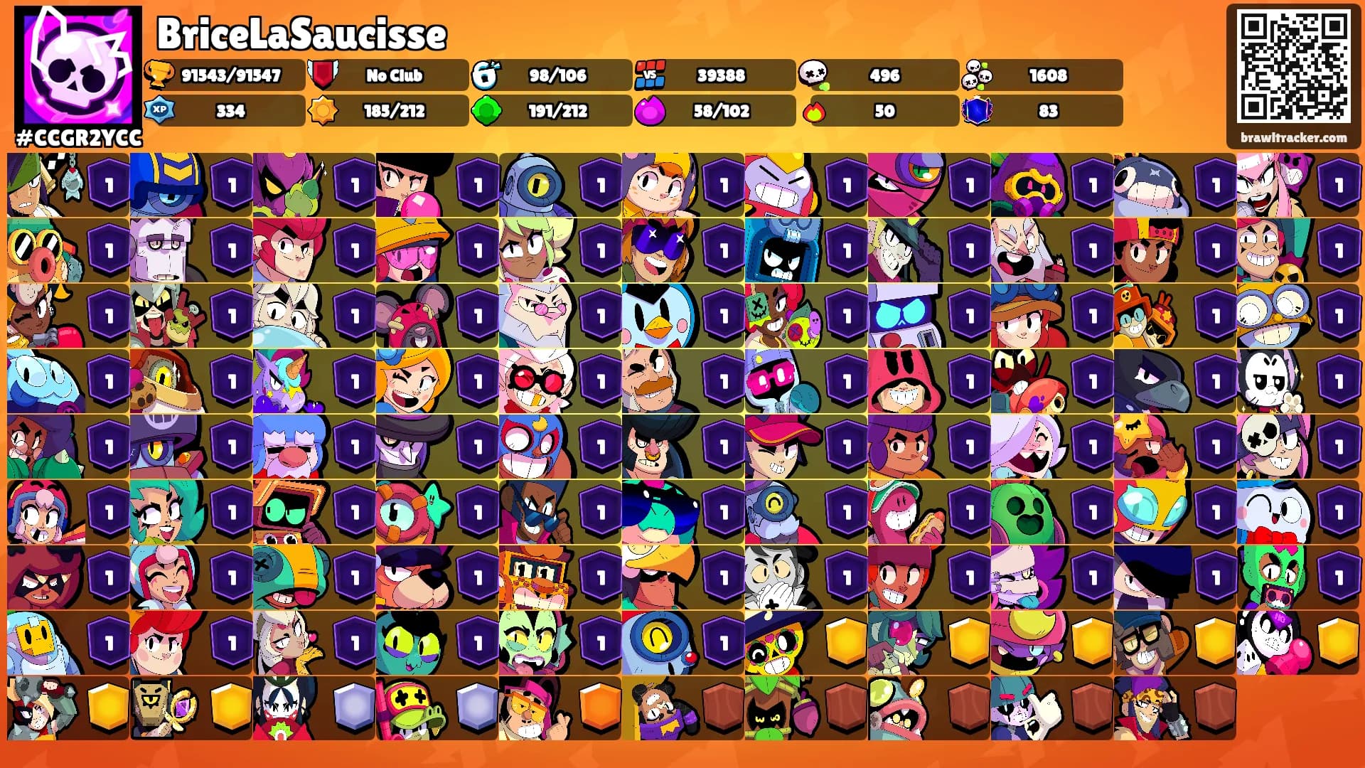 BriceLaSaucisse's Ranks