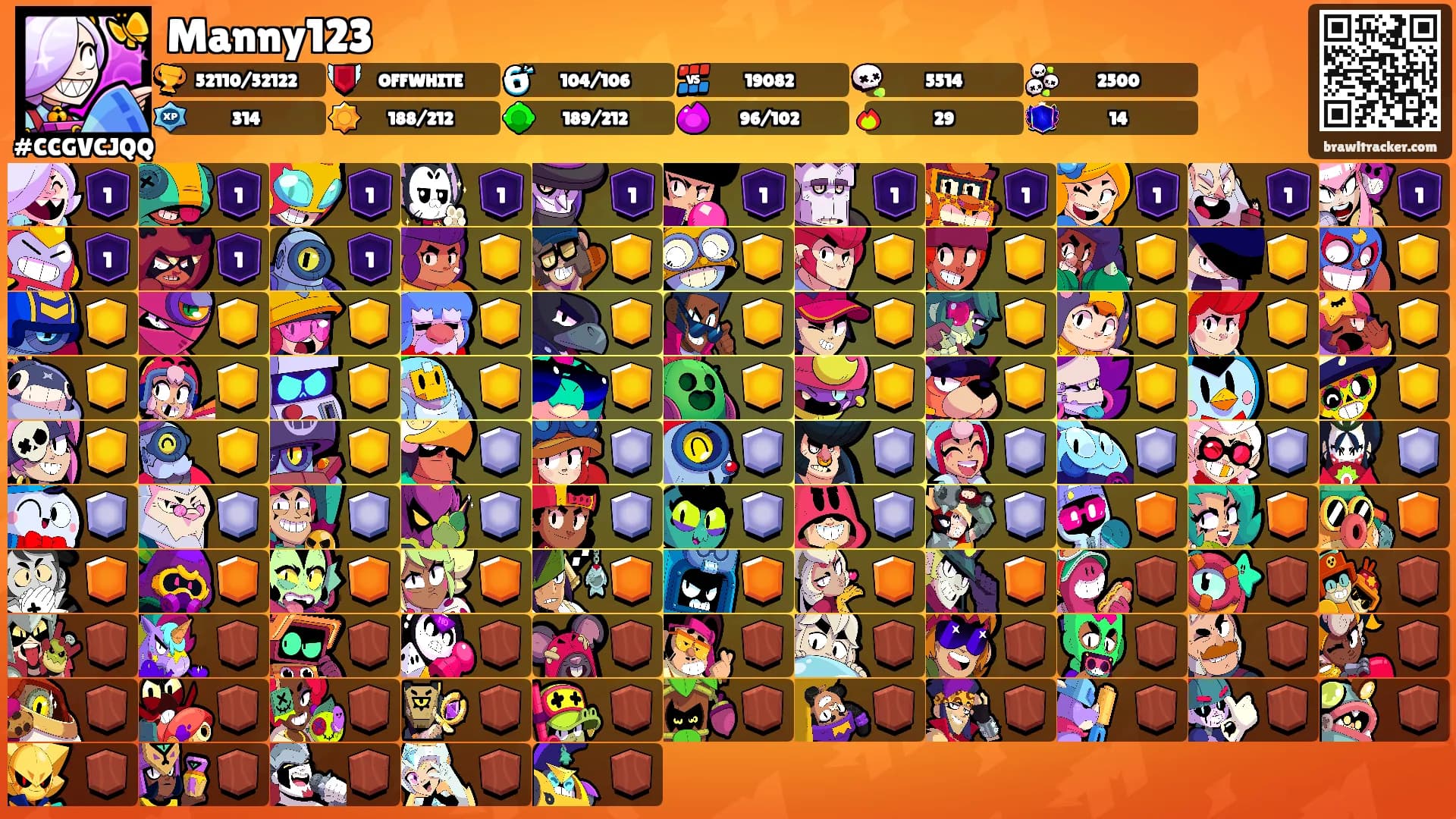 Manny123's Ranks