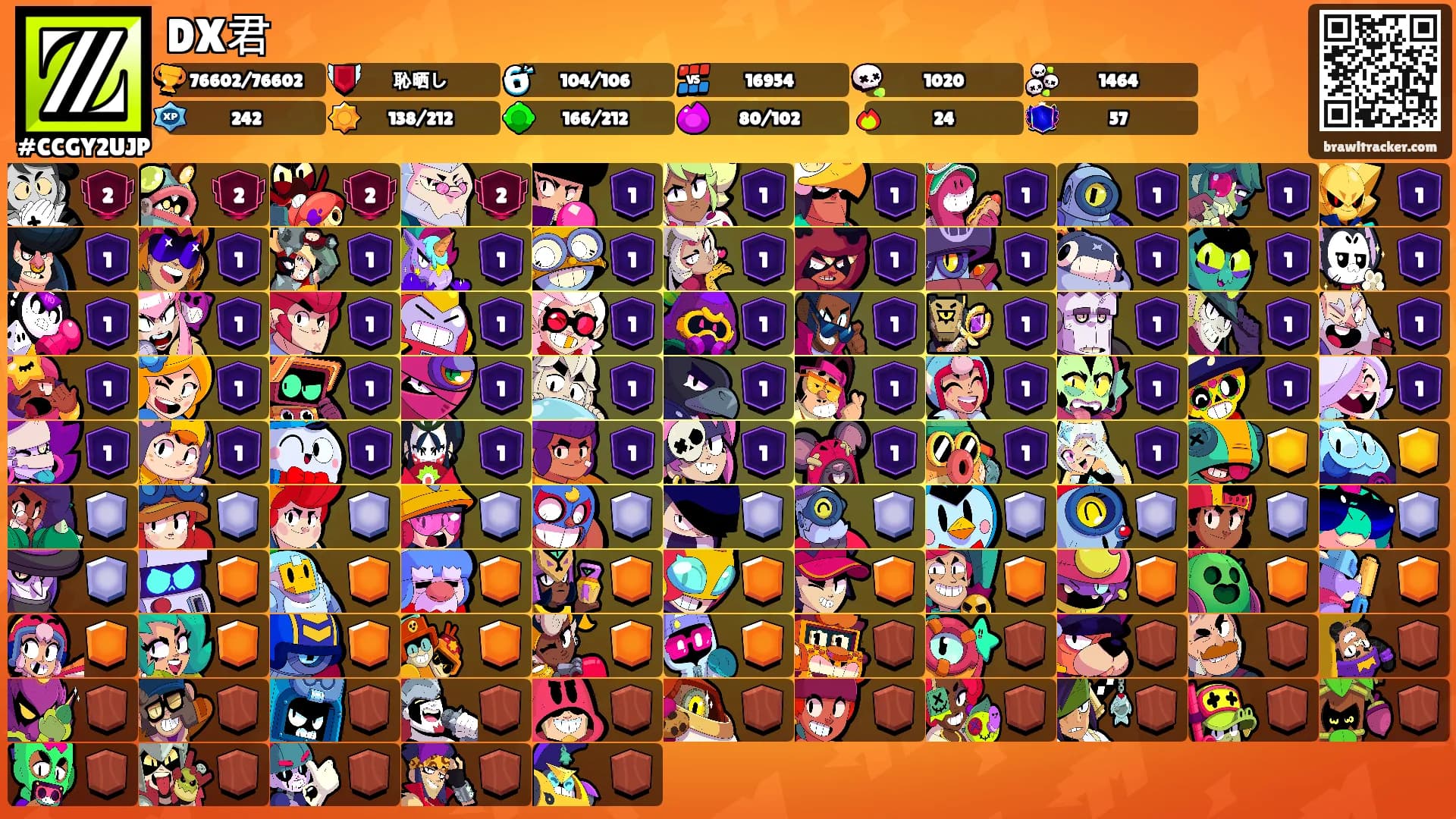 DX君's Ranks