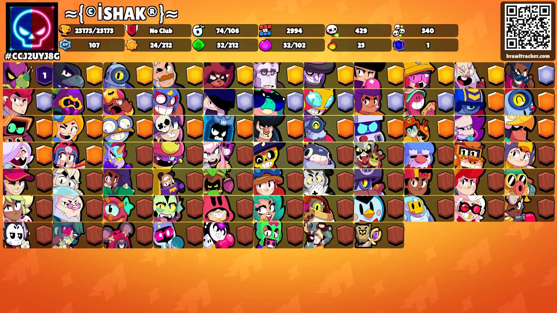 ≈{©İSHAK®}≈'s Ranks